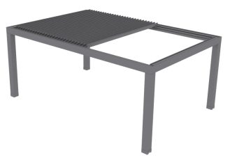 R630 Standard Configuration